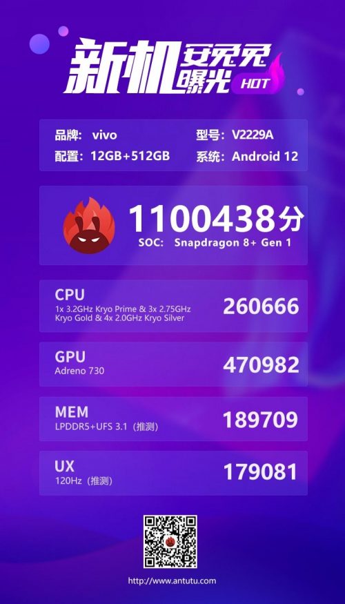 Vivo X Fold AnTuTu