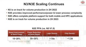 tsmc 3