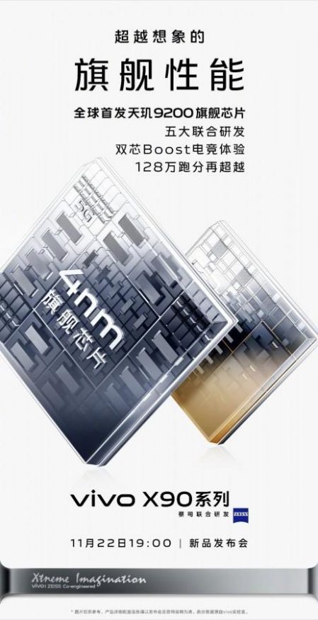 VIvo X90 Pro 3 1