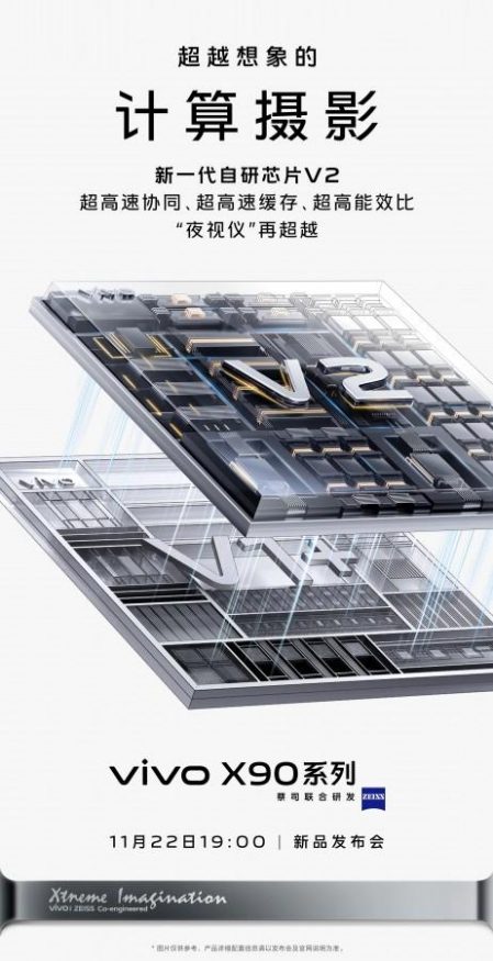VIvo X90 Pro 4 1