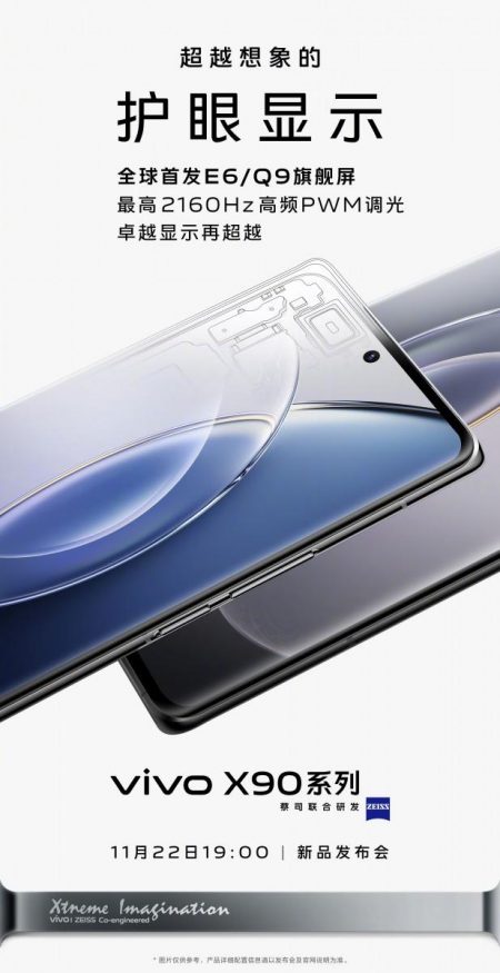 Vivo X90 Pro 5 1