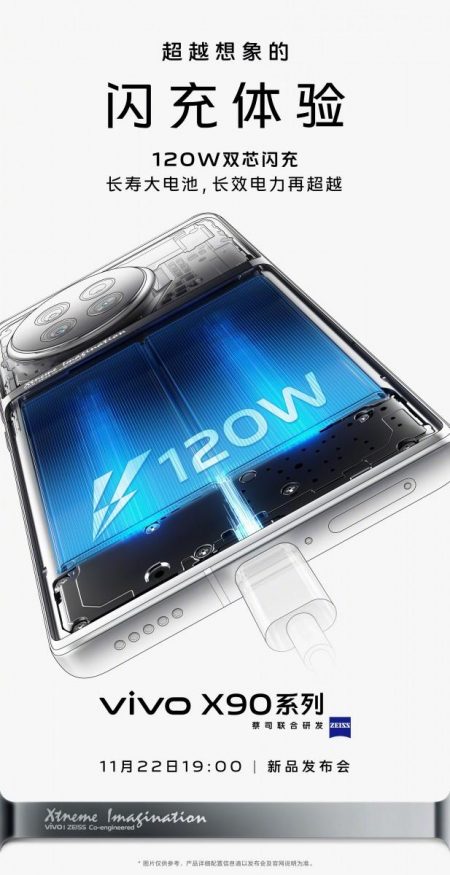 Vivo X90 Pro 7