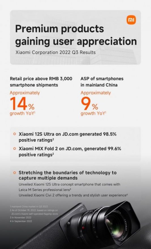 Xiaomi 3