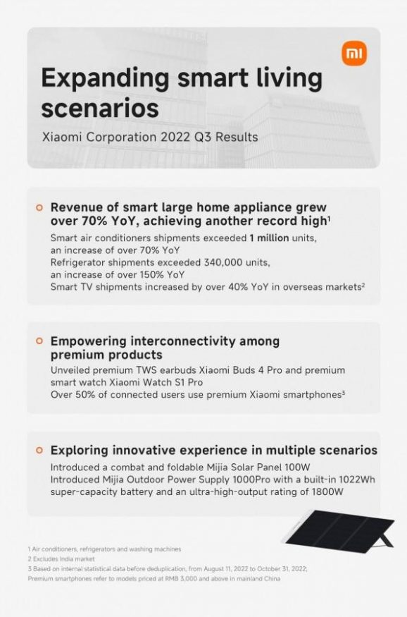 Xiaomi 5