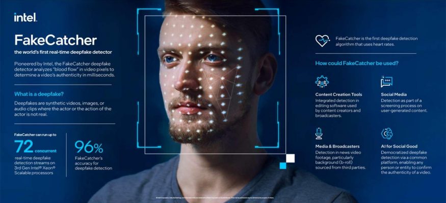 intel newsroom deepfake fakecatcher intel