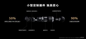Huawei Watch Buds 3