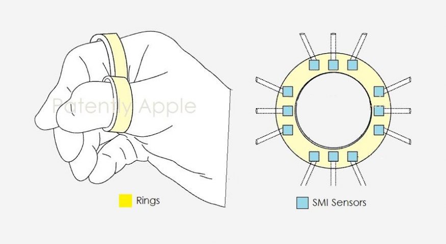 apple vr ar rings