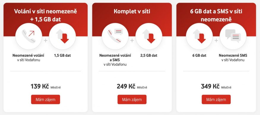 vodafone predplacene balicky