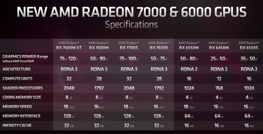 Radeon