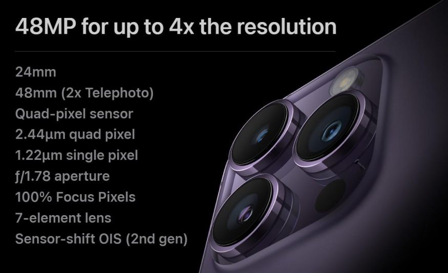 camera