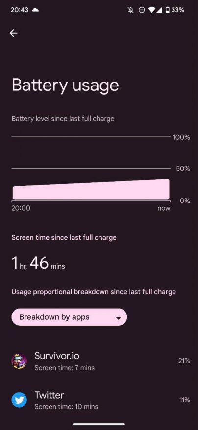 Battery Usage