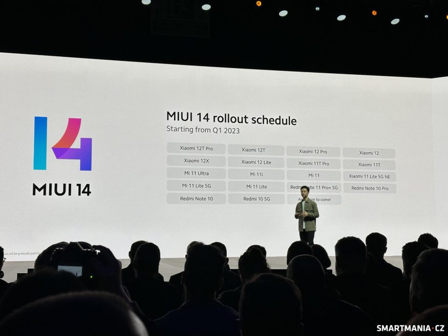 MIUI 14 1