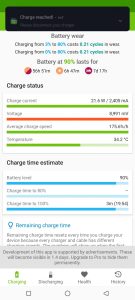 ZTE Nubia RedMagic 8 Pro nabíjení