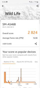 Screenshot 20230321 123655 3DMark