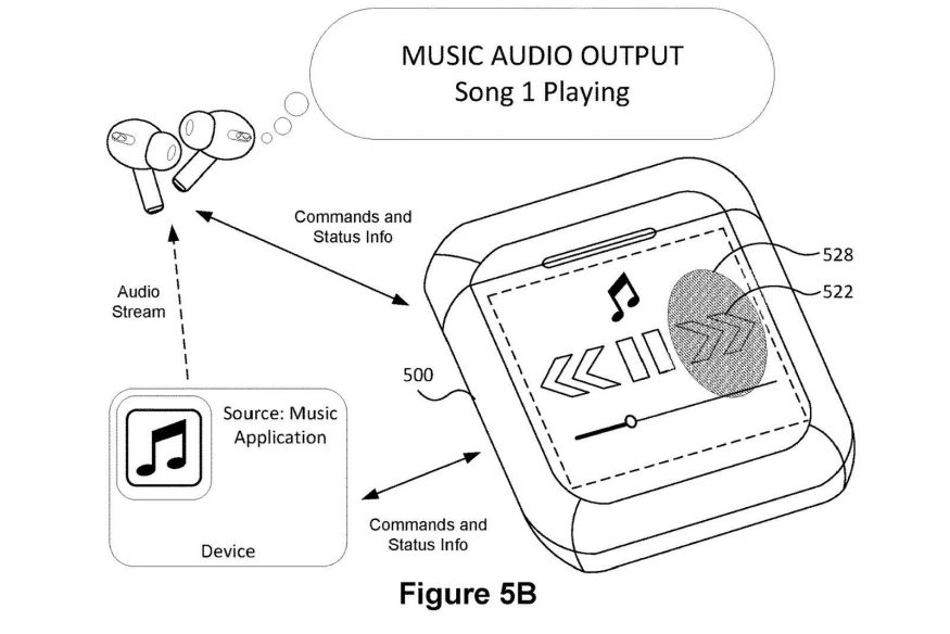 AirPods 1