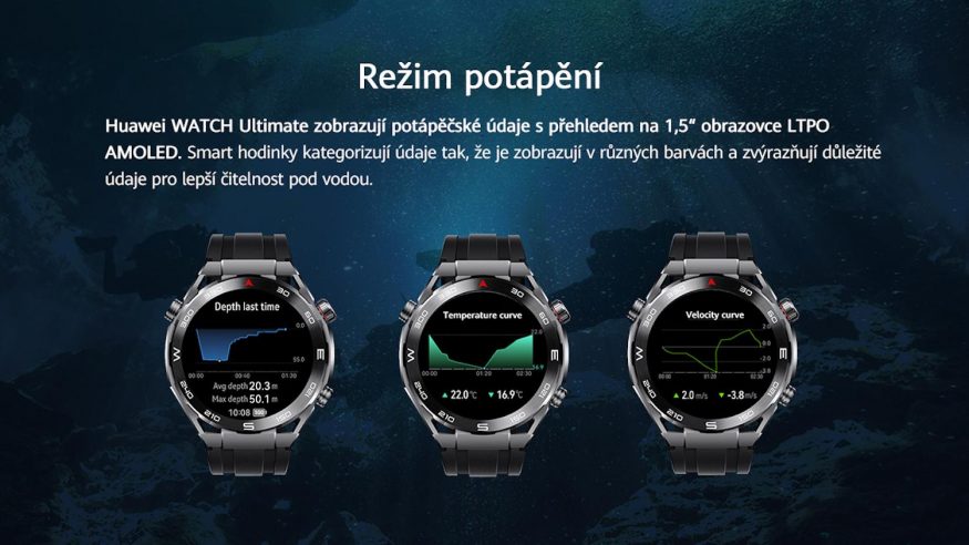 Huawei Watch Ultimate 3