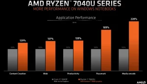 AMD Ryzen (4)