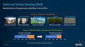 GPU (2)