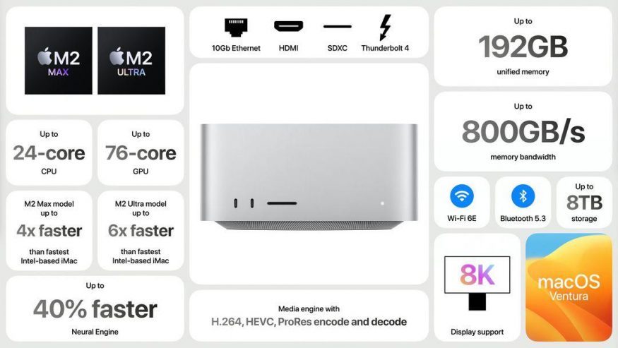 Nové Mac Studio