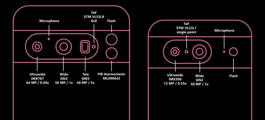Podrobnosti o fotomodulech u Pixelu 8 Pro (vlevo) a Pixelu 8