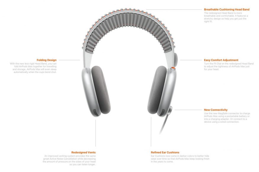 airpods max 2 koncept 01