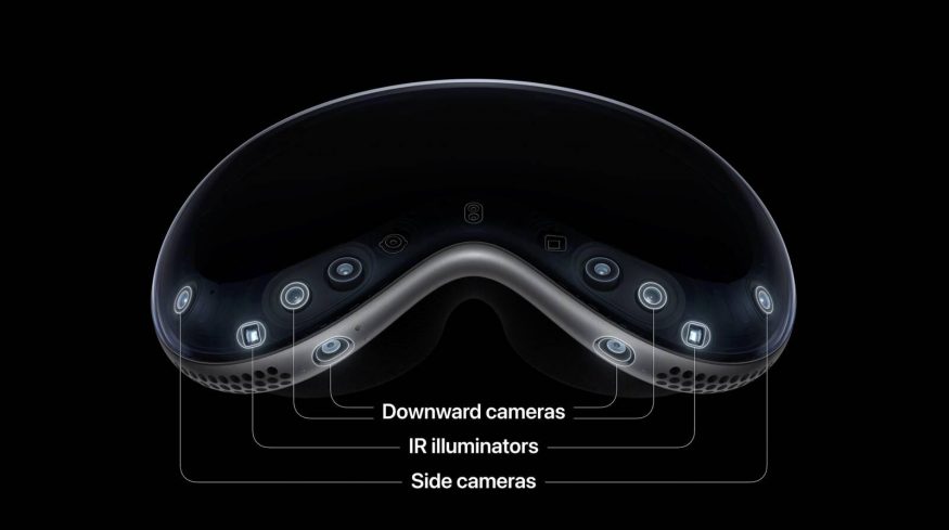 cameras ()