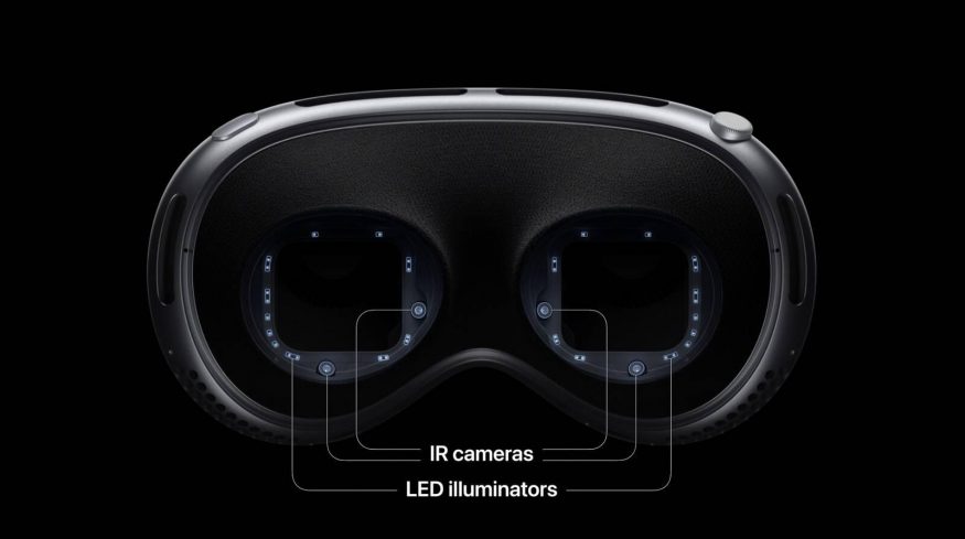 cameras ()