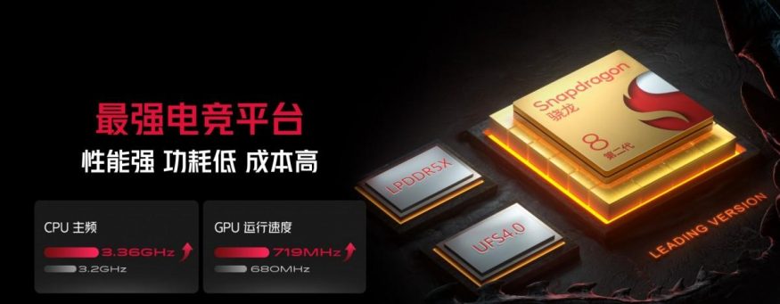 Vylepšená verze čipsetu Qualcomm Snapdragon 8 Gen 2