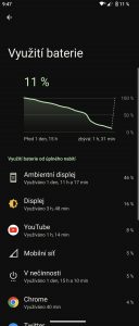 Graf výdrže baterie telefonu Sony Xperia 1 V