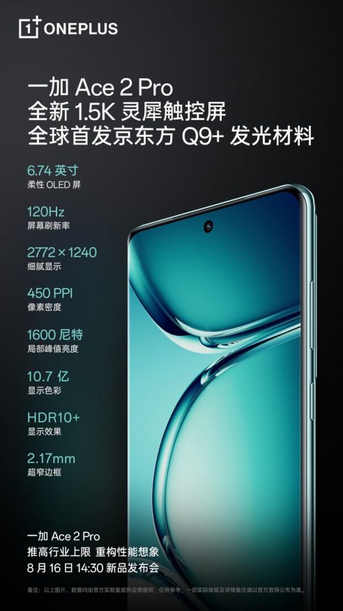 OnePlus Ace 2 Pro má dostat ohromující displej
