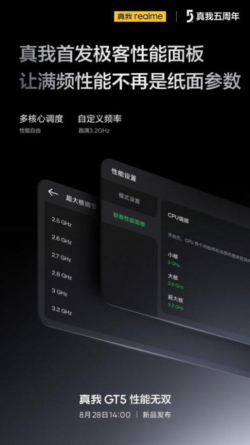 Upoutávka na Realme GT5