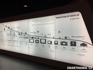 SIM – Samsung Innovation Museum