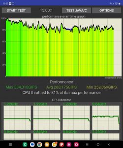 Samsung Galaxy Z Fold 5 - CPU Throttling Test