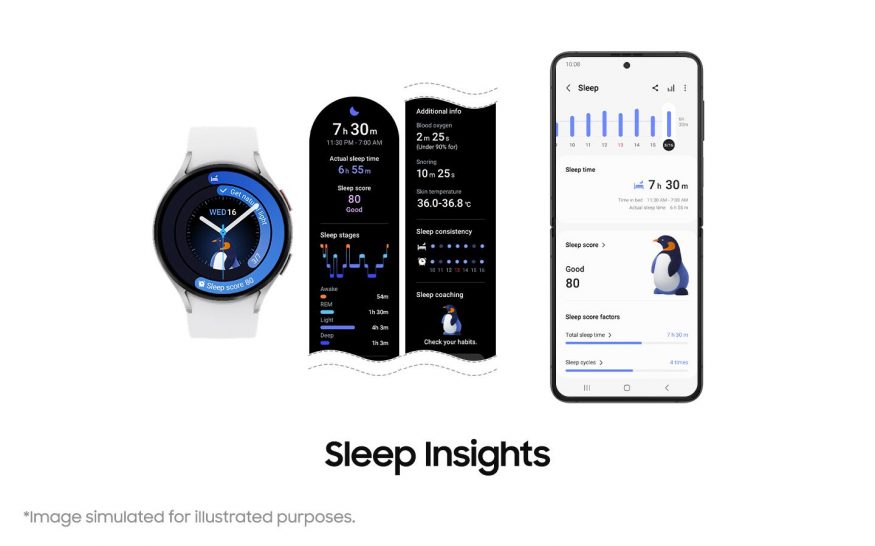 Nové funkce prostředí Watch One UI 5