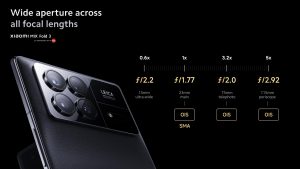 Parametry fotoaparátů Xiaomi Mix Fold 3