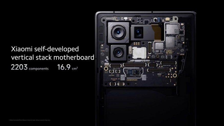 Čipset Xiaomi Mix Fold 3