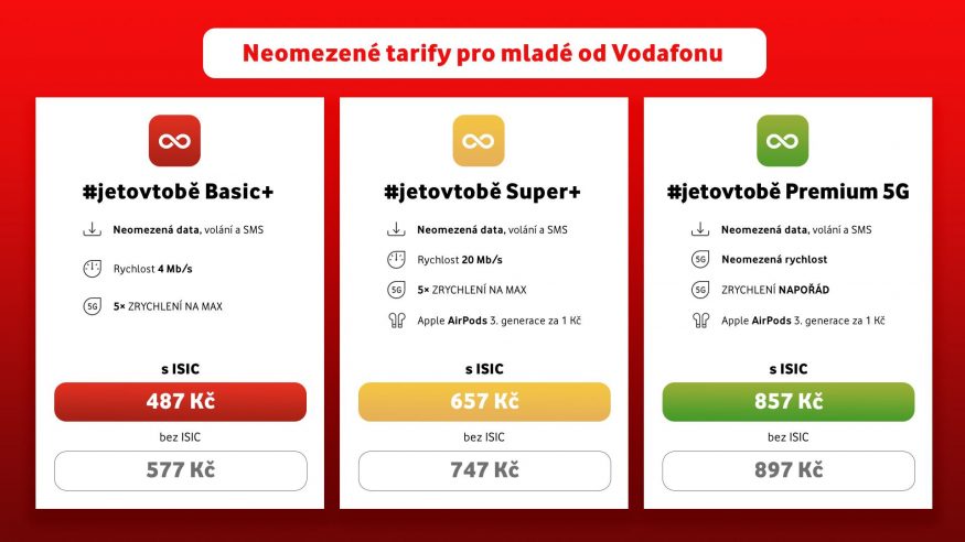Vodafone tarify z řady #jetovtobě Vodafone tarify z řady #jetovtobě