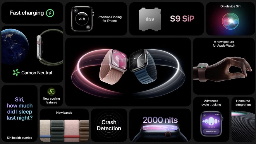 Přehled všech novinek v Apple Watch Series 9