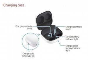 Chystaná bezdrátová sluchátka Galaxy Buds FE na obrázku z manuálu