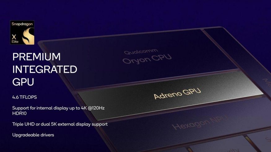 Výkon grafického čipu Snapdragon X Elite