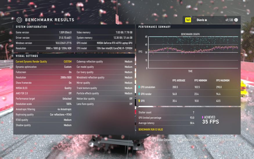 Forza Motorsport benchmark a výsledky z testování hry