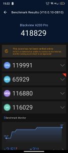 AnTuTu benchmark Blackview A200 Pro