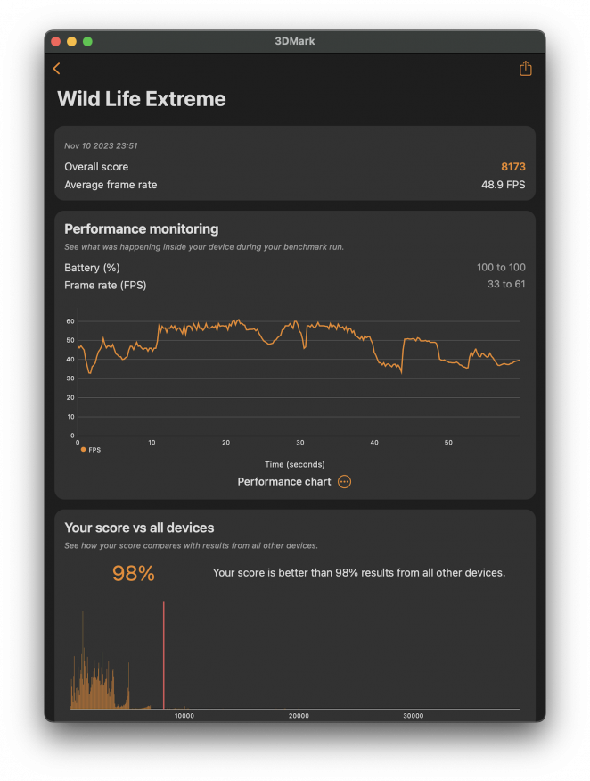 3DMark Wild Life Extreme