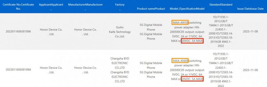 Rychlost nabíjení smartphonů Honor 100 a Honor 100 Pro