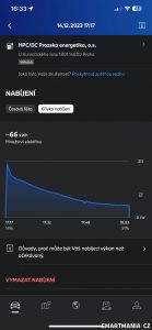 Aplikace umí ukázat i nabíjecí křivku