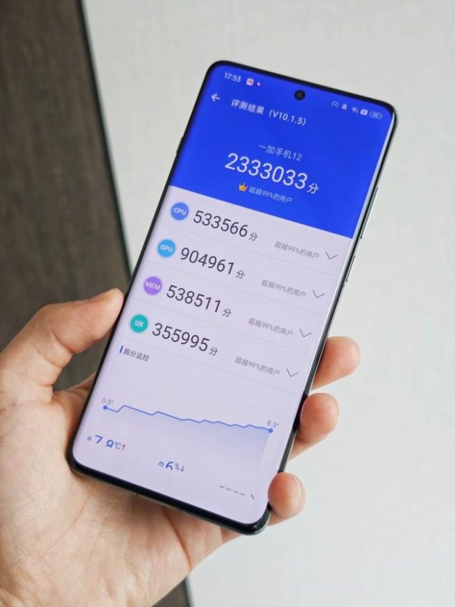 OnePlus 12 zbořil žebříček AnTuTu