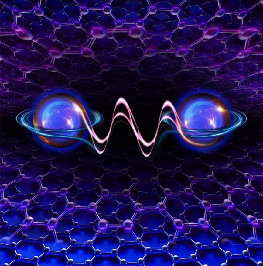 interakce dvou elektronu Interakce dvou elektronu (ilustrační obrázek)