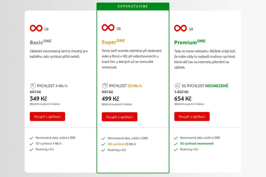 Tarify Vodafone One