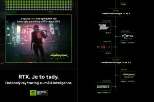 RTX 500 her a aplikací