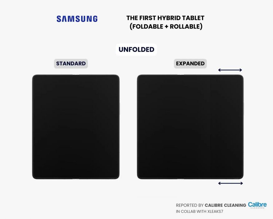 Nákres skládacího a rolovacího smartphonu od Samsungu